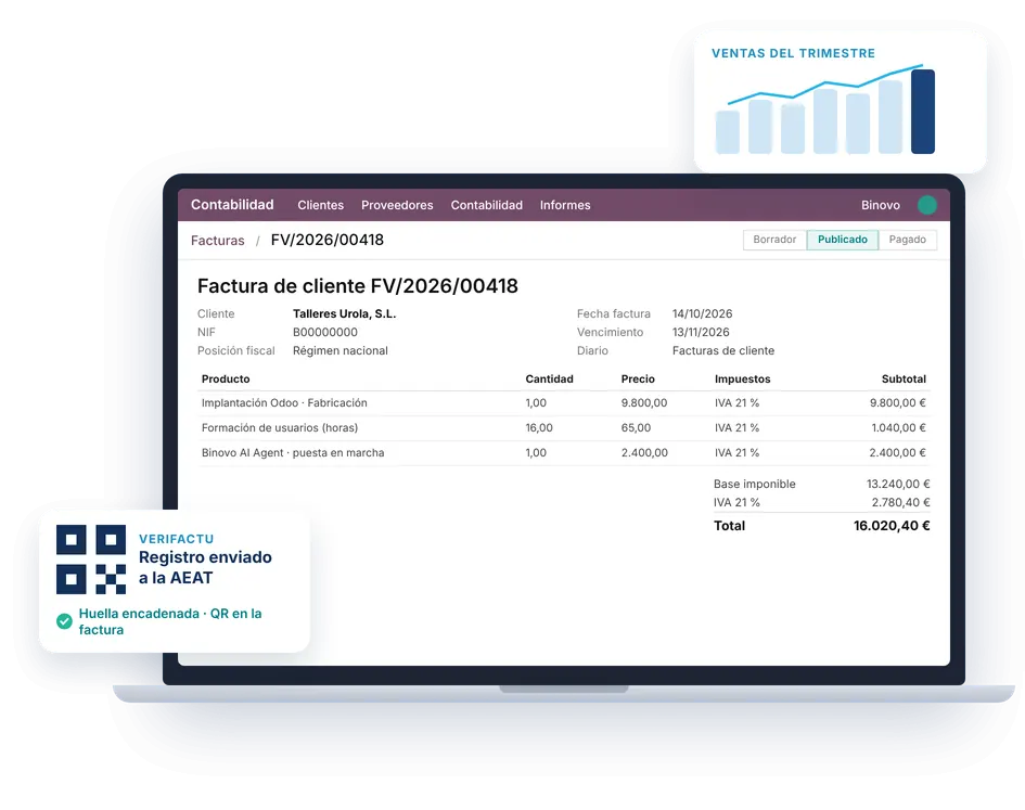 Factura en Odoo con Verifactu y TicketBAI (datos de ejemplo) Factura en Odoo con Verifactu y TicketBAI (datos de ejemplo)